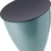 Mepal – Afvalbakje Calypso – Afvalbakje Voor Op Het Aanrecht - 2.2 Liter – Nordic Green – Grote Vulopening – Gemakkelijk Te Reinigen -Gezinswaren Verkoop 1033x1200 1