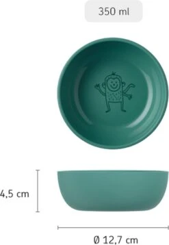 Mepal Mio – Kinderschaaltje – Mag In De Magnetron – Sailors Bay – Licht In Gewicht – Kan Tegen Een Stootje – BPA Vrij -Gezinswaren Verkoop 828x1200 1