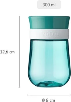 Mepal Mio – 360° Oefenbeker 300 Ml – Stimuleert Het Zelf Drinken – Deep Blue – Kan Tegen Een Stootje – Drinkbeker Kinderen – Lekvrije Beker -Gezinswaren Verkoop 845x1200 2